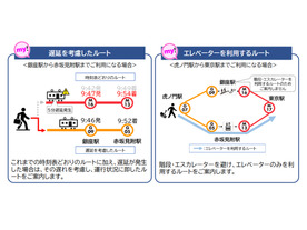 MaaS「東京メトロ my！アプリ」強化--「遅延考慮」「エレベーター利用」ルート追加